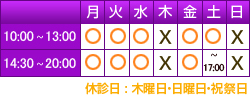 予防歯科について親子で勉強しよう！